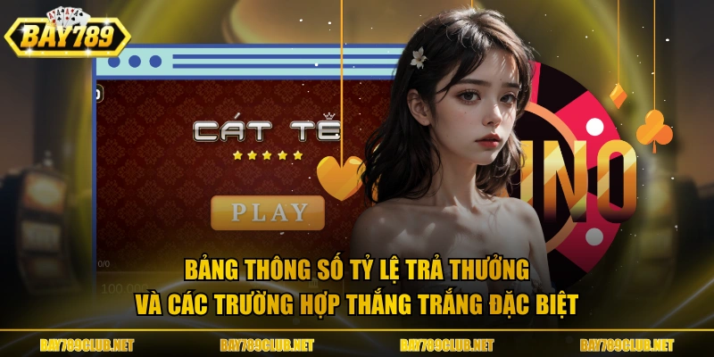 Bảng thông số tỷ lệ trả thưởng và các trường hợp thắng trắng đặc biệt 